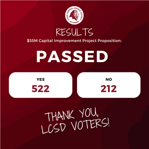 passed graphic